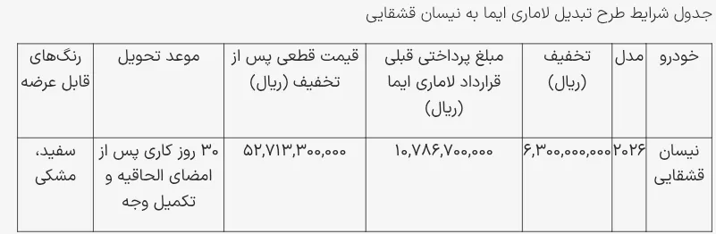 قشقایی قشقایی
