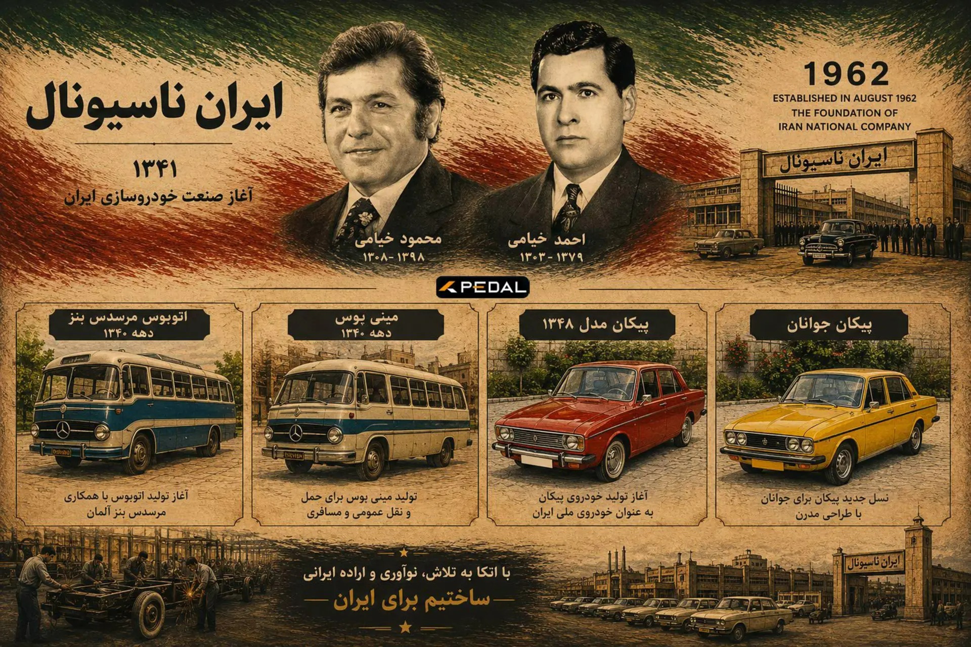 سالگرد تاسیس ایران ناسیونال (ایران خودرو) توسط برادران خیامی سالگرد تاسیس ایران ناسیونال (ایران خودرو) توسط برادران خیامی