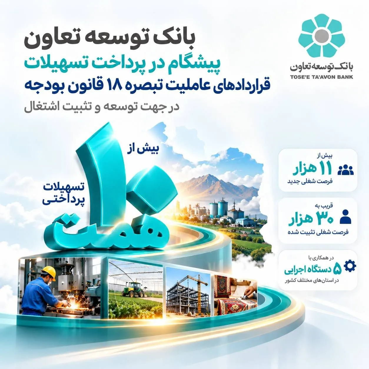 تسهیلات تبصره 18 تسهیلات تبصره 18