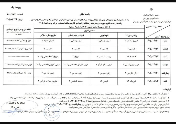 اعلام وضعیت برگزاری امتحانات نهایی اعلام وضعیت برگزاری امتحانات نهایی
