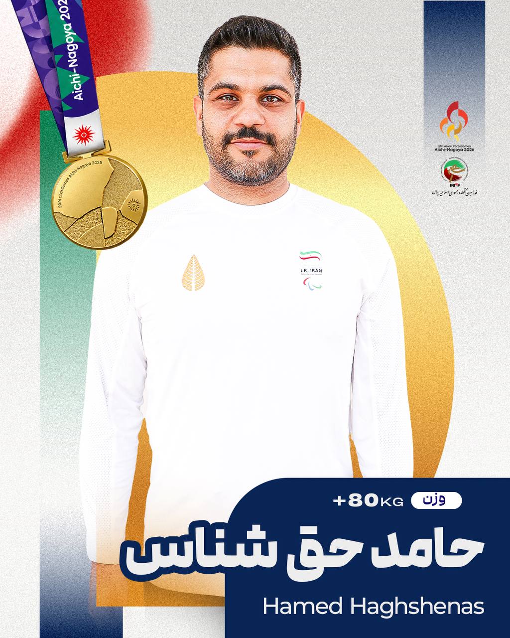 حامد حق شناس