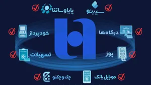 بازگشت کامل خدمات بانک صادرات به حالت عادی