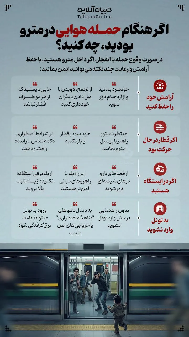 هنگام حمله هوایی در مترو