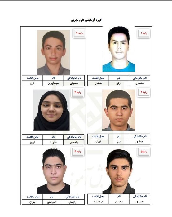 نفرات برتر آزمون سراسری نفرات برتر آزمون سراسری