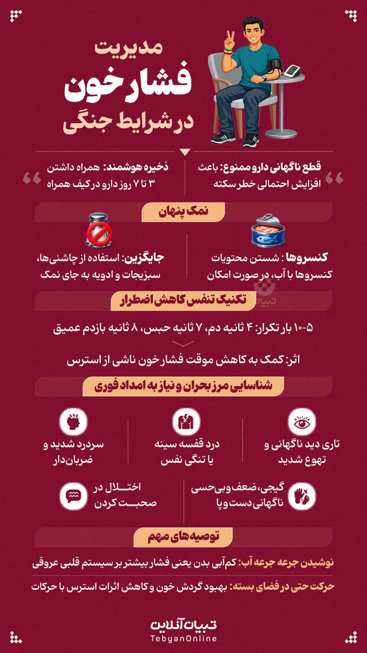 مدیریت فشار خون در شرایط جنگی