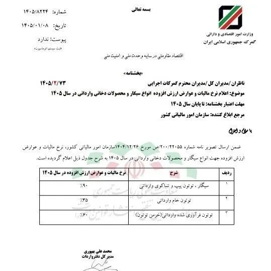 نرخ جدید مالیات تنباکو نرخ جدید مالیات تنباکو