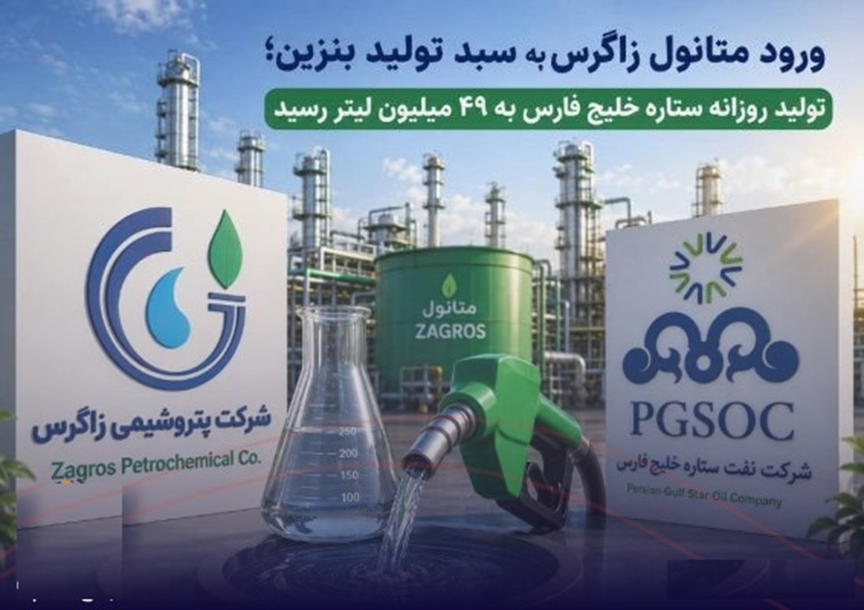 اختلاط بنزین با متانول اختلاط بنزین با متانول