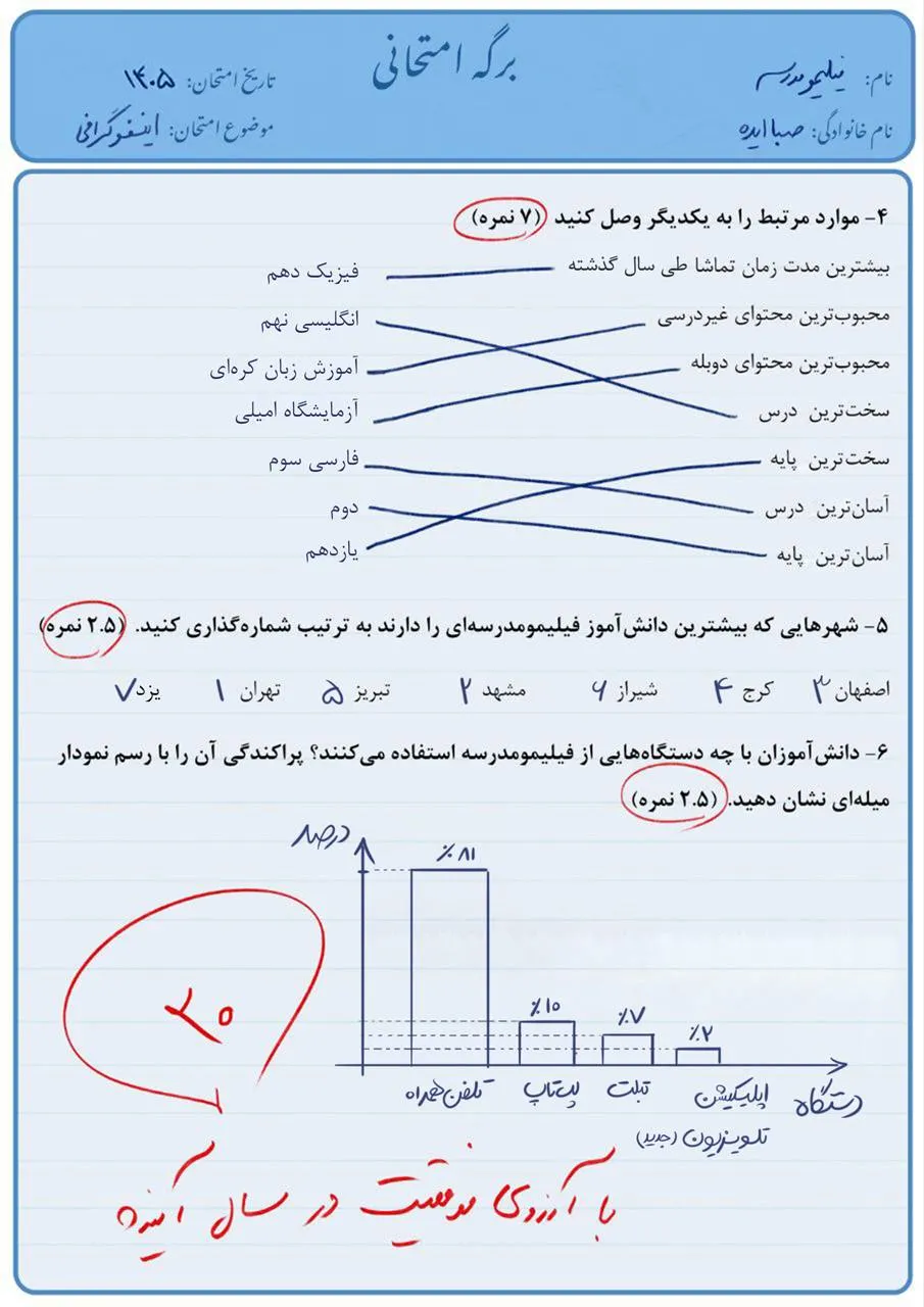 سوال درسی