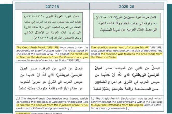 در کتاب تاریخ حکومت جدید سوریه چه نوشته؟ (+عکس)