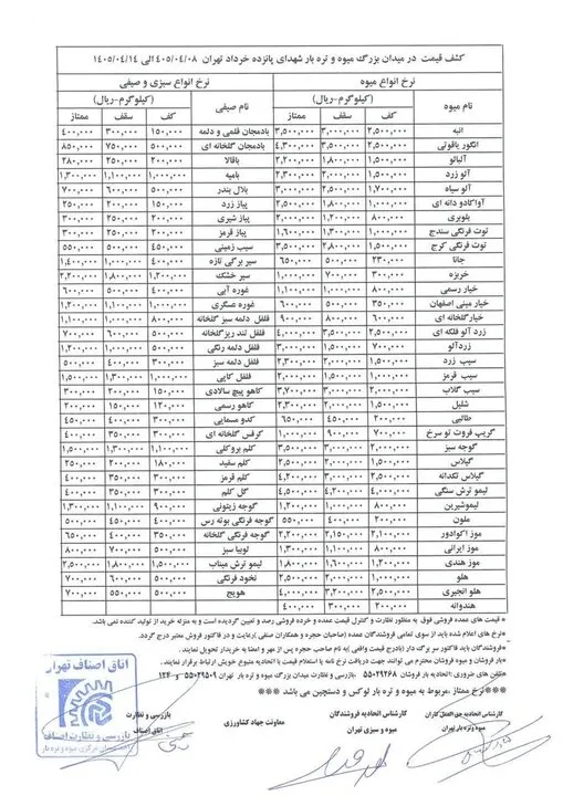 میوه میوه