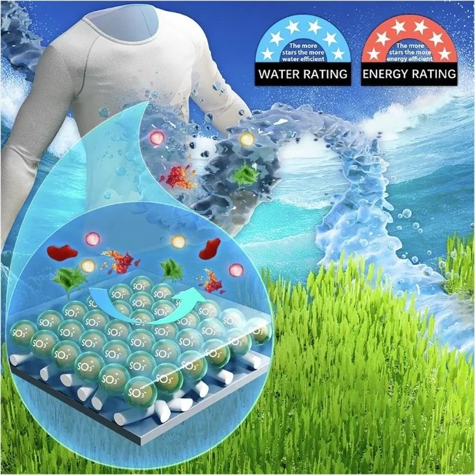 پوشش خودتمیزشونده پوشش خودتمیزشونده