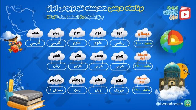 برنامه‌های درسی مدرسه‌ تلویزیونی‌ ایران