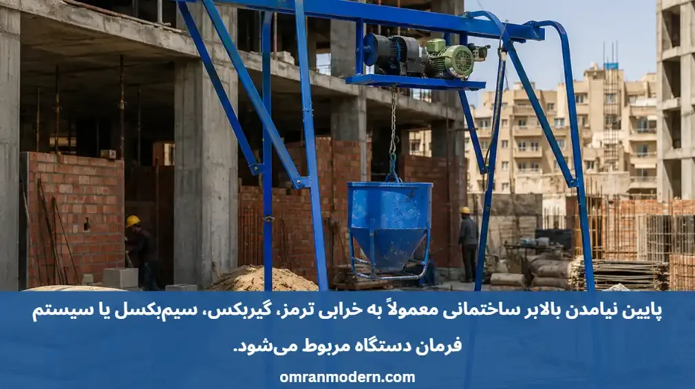 بالابر ساختمانی بالابر ساختمانی