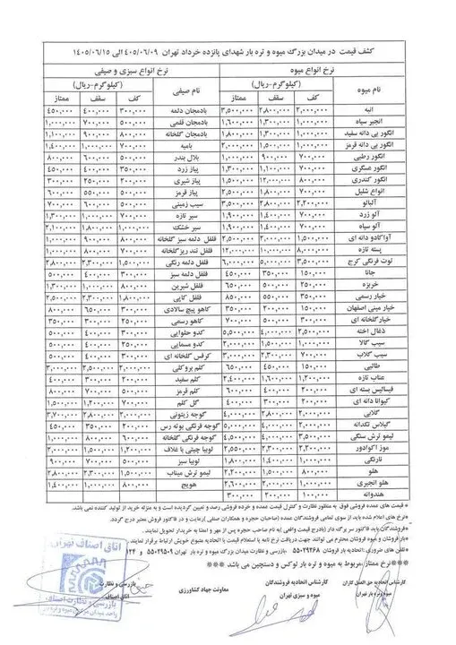 میوه