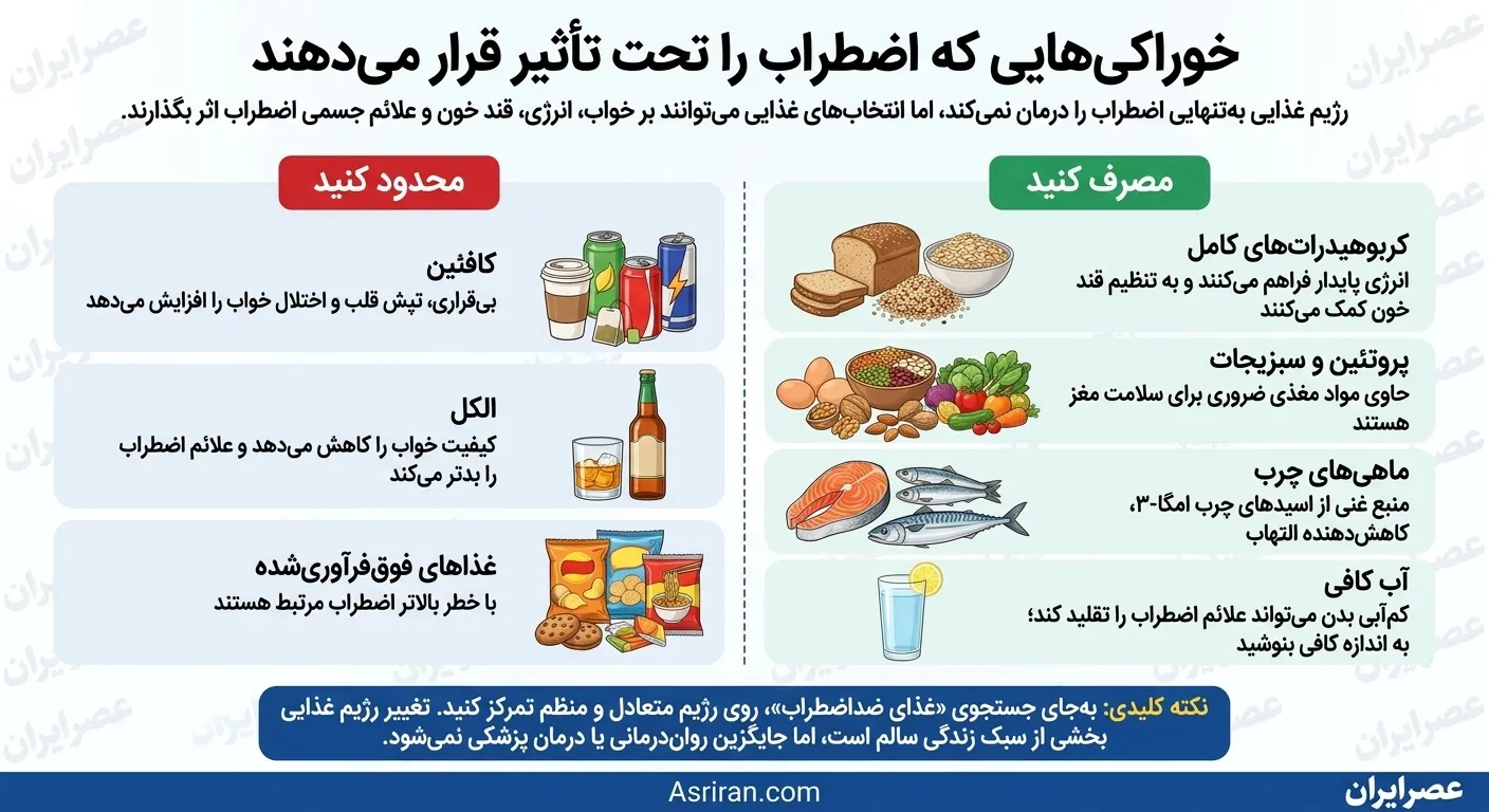 اضطراب